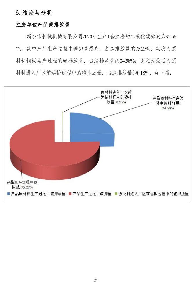 新鄉(xiāng)市長城機(jī)械有限公司2020年度產(chǎn)碳足跡報告